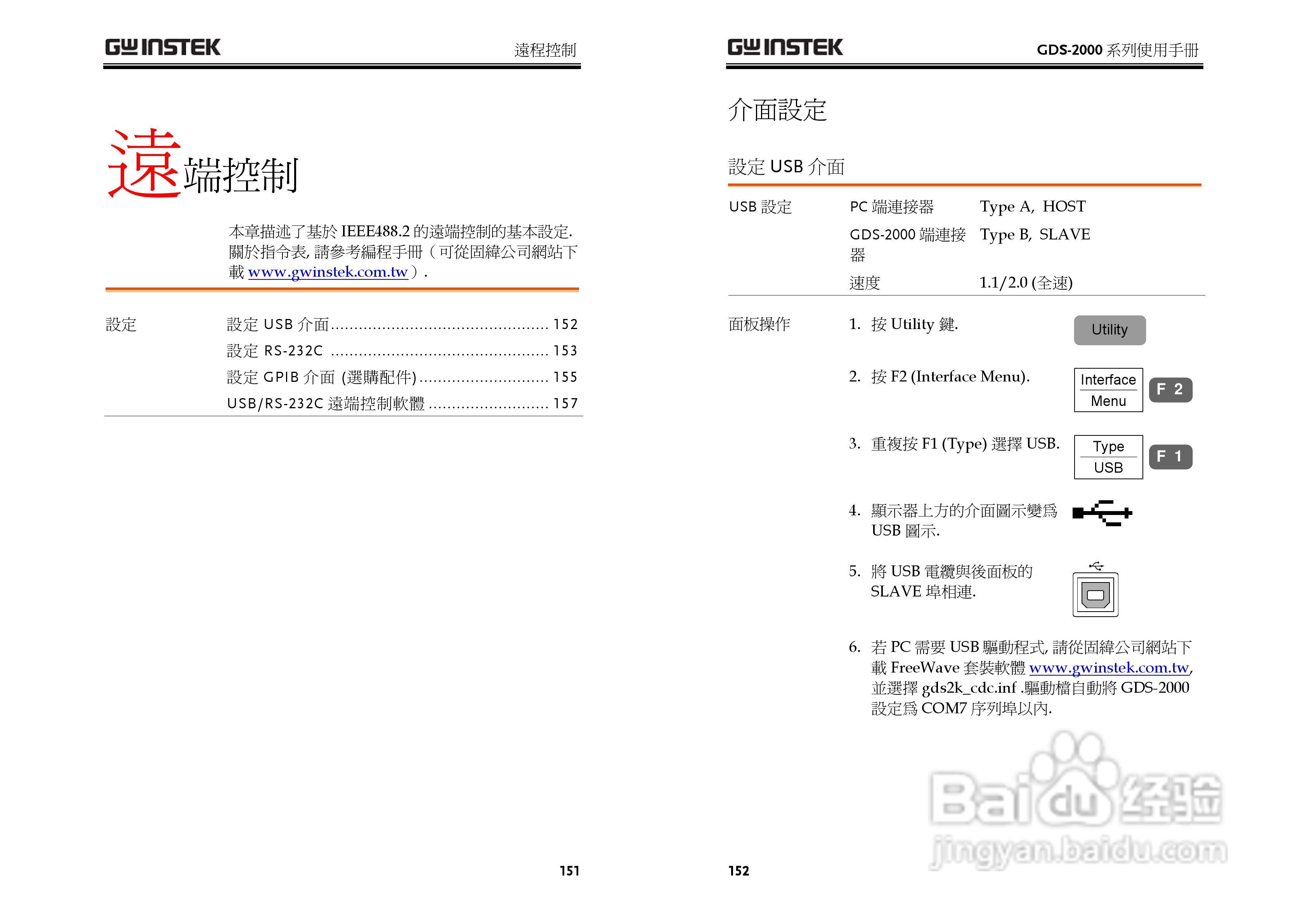 GDS-800 Series数字示波器使用说明书:[8]