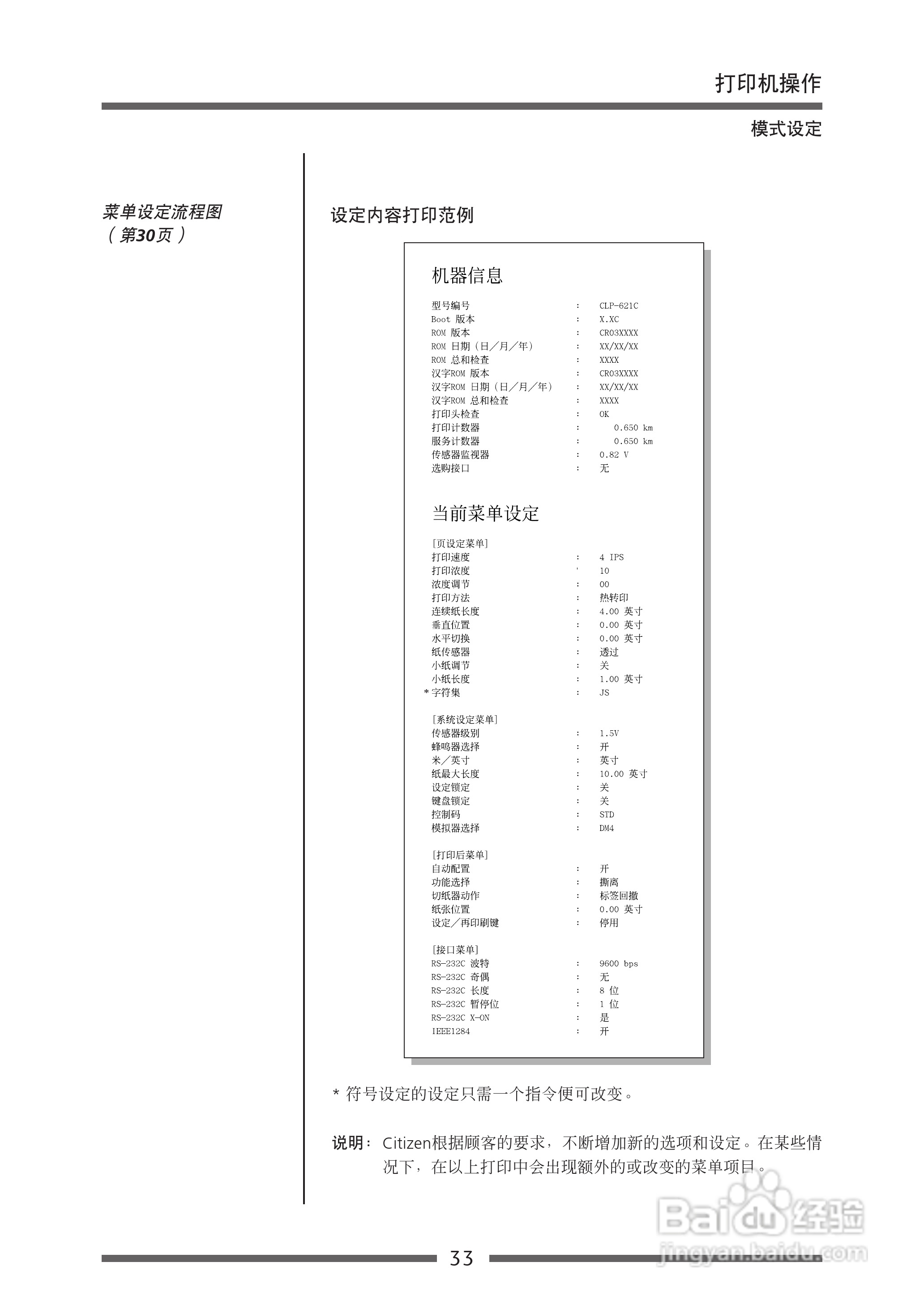 CITIZEN CLP-621C打印机用户手册:[4]