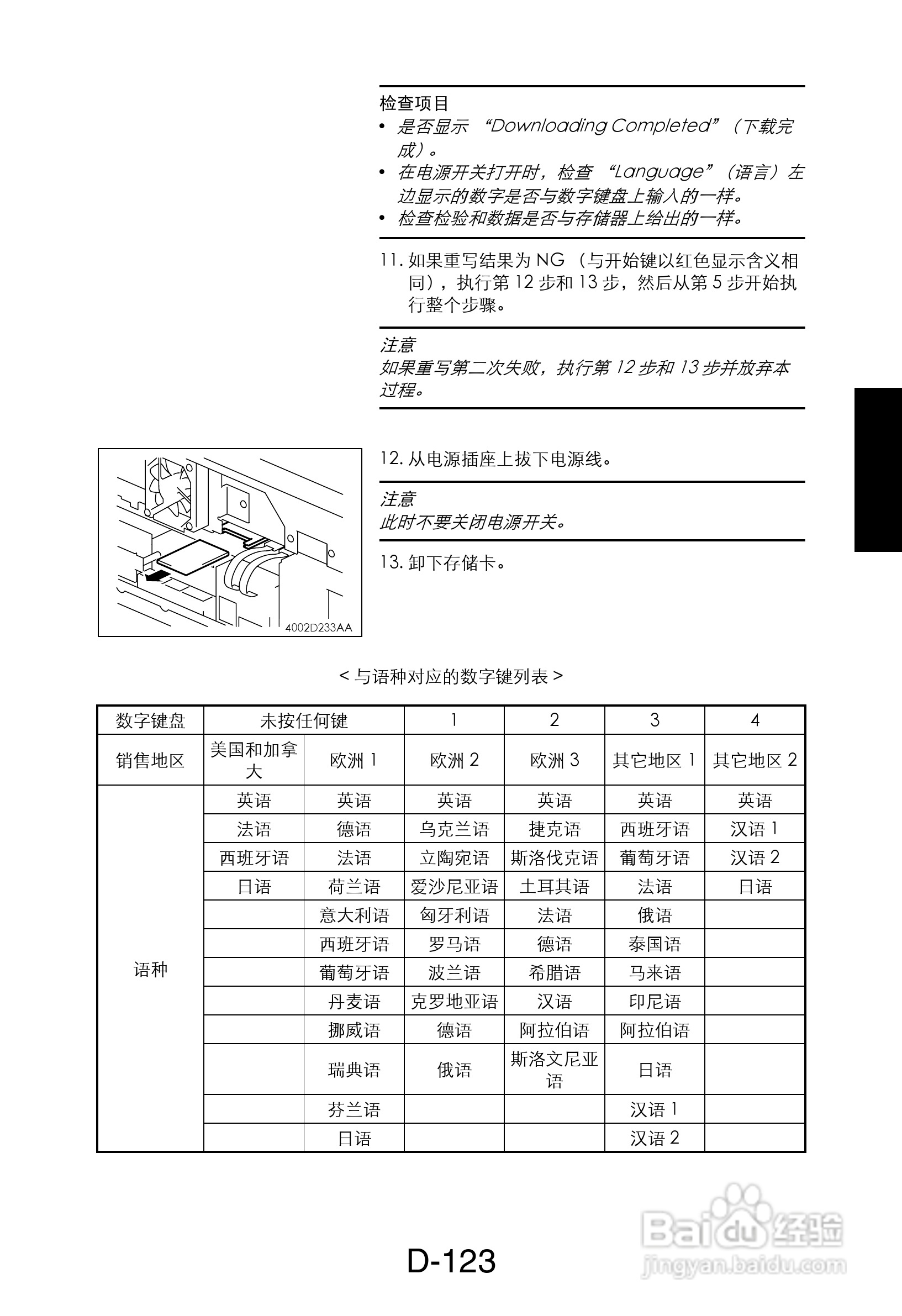 MINOLTA DI470/DI552打印机维修手册:[14]