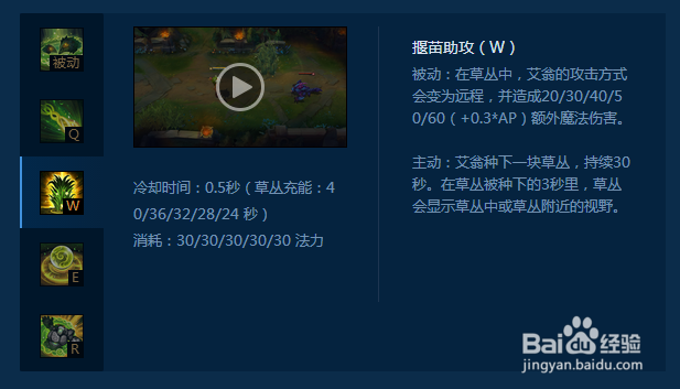 LOL翠神怎么玩
