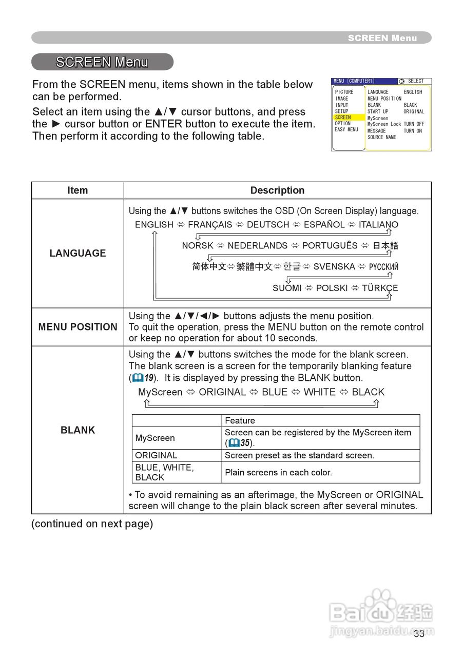 日立CPX5投影机使用说明书:[4]