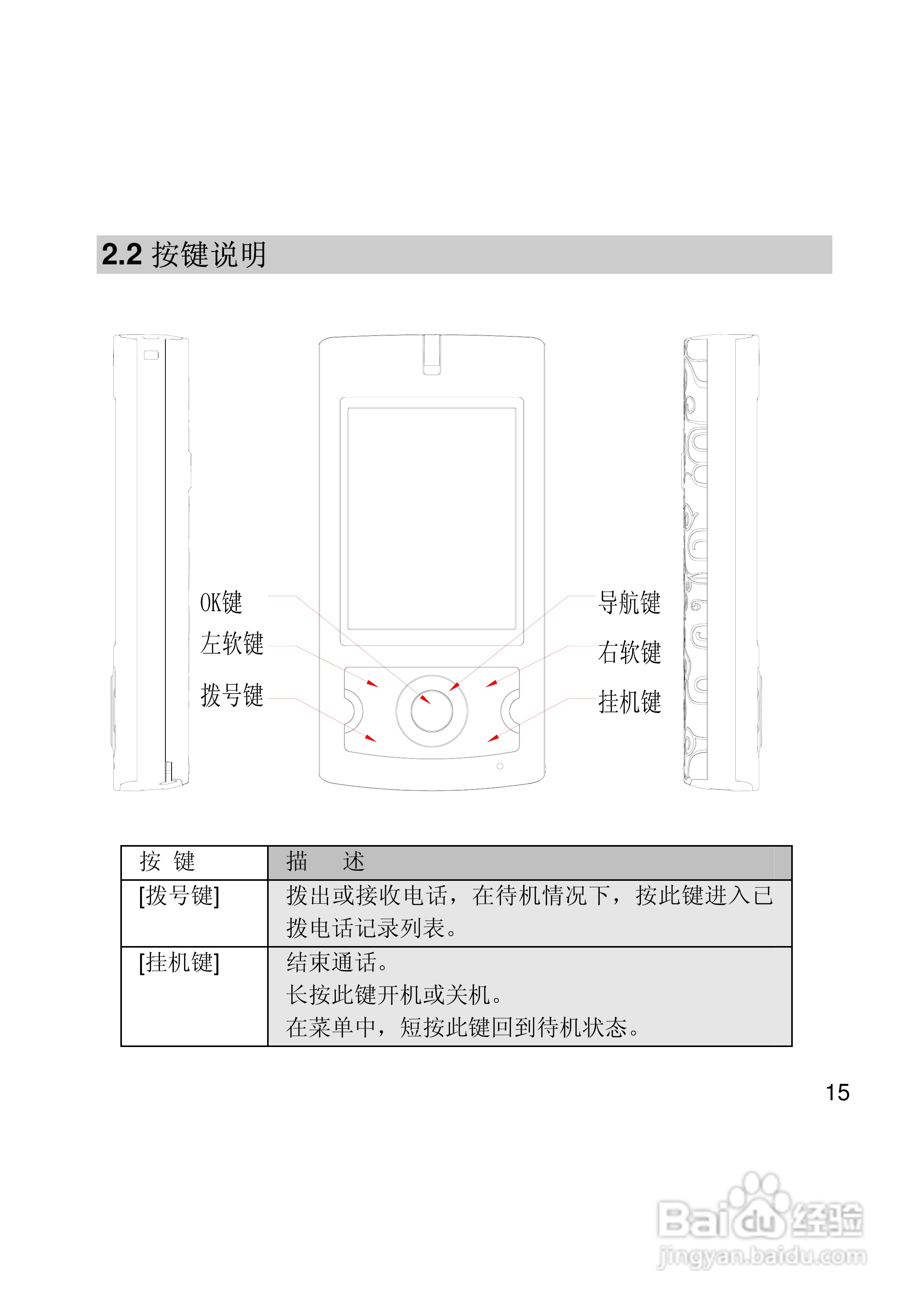 联想Lenovo i307手机使用说明书:[2]