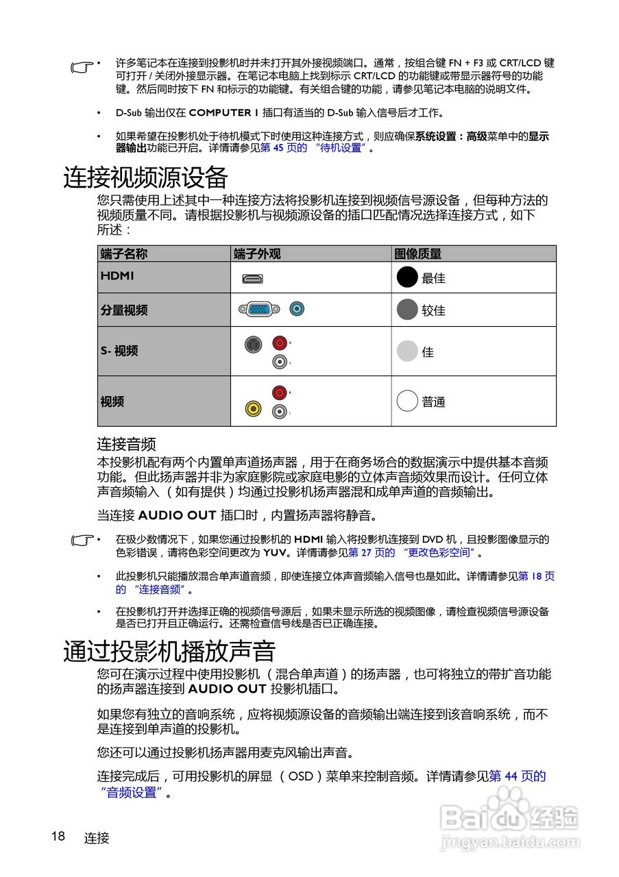 明基LX60ST投影机使用说明书:[2]