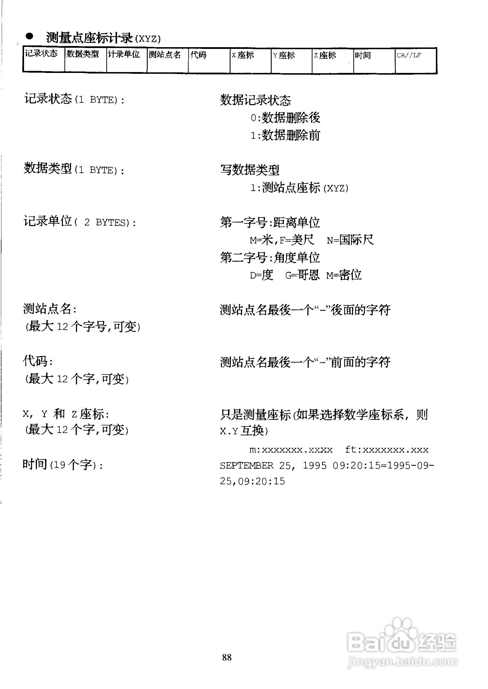 DTM-400系列光测距经纬仪中文说明书:[9]