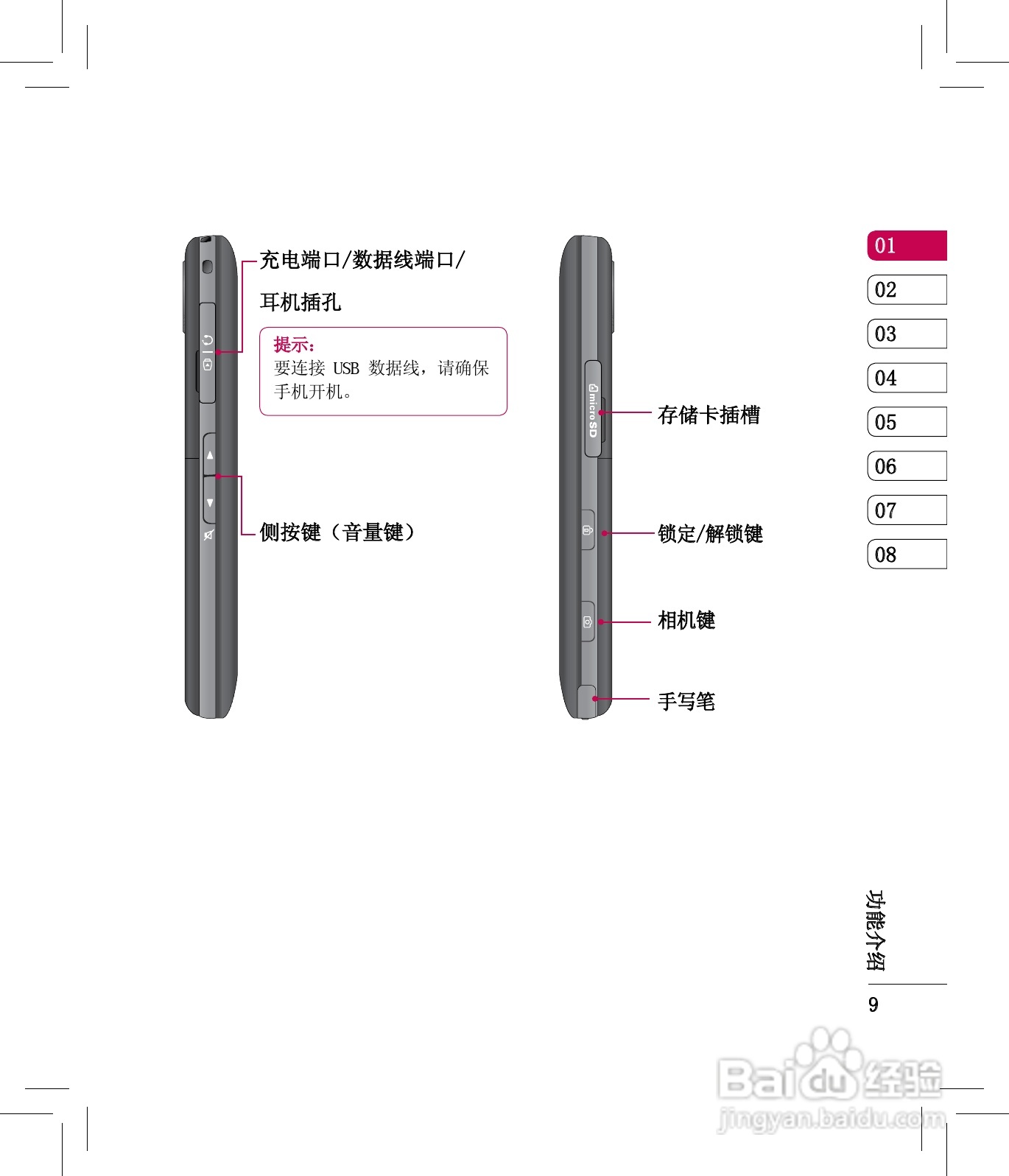 LG KX500手机使用说明书:[1]