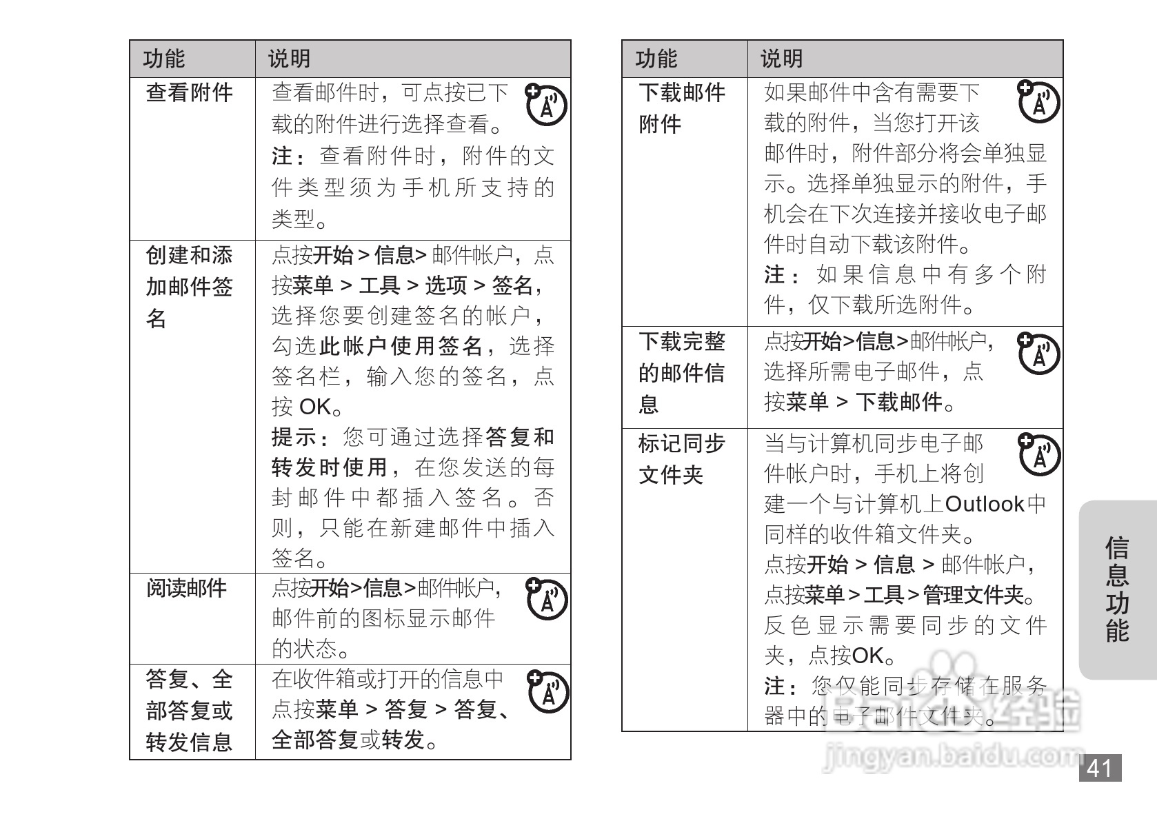 摩托罗拉A3100手机使用说明书:[5]