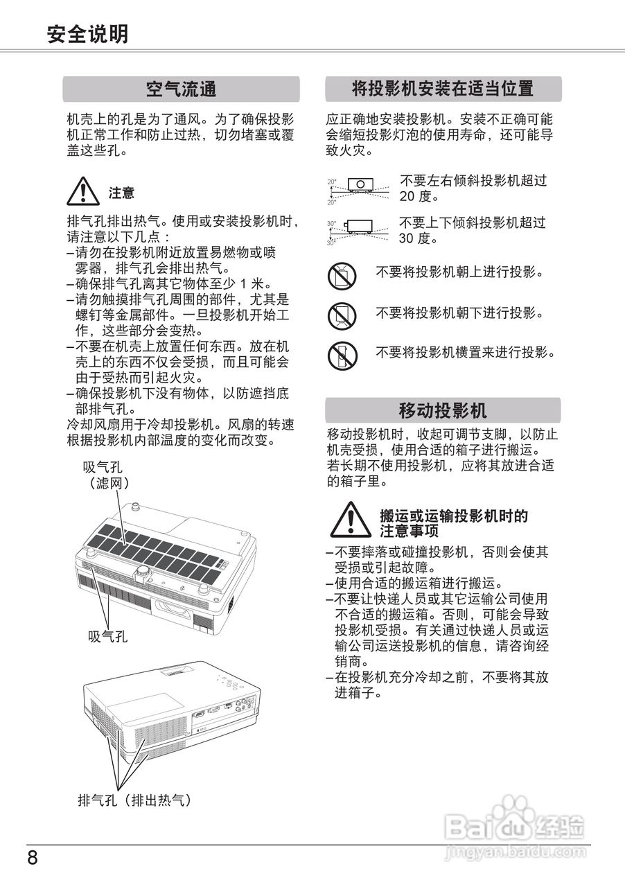 佳能 LV-7393A投影机说明书:[1]