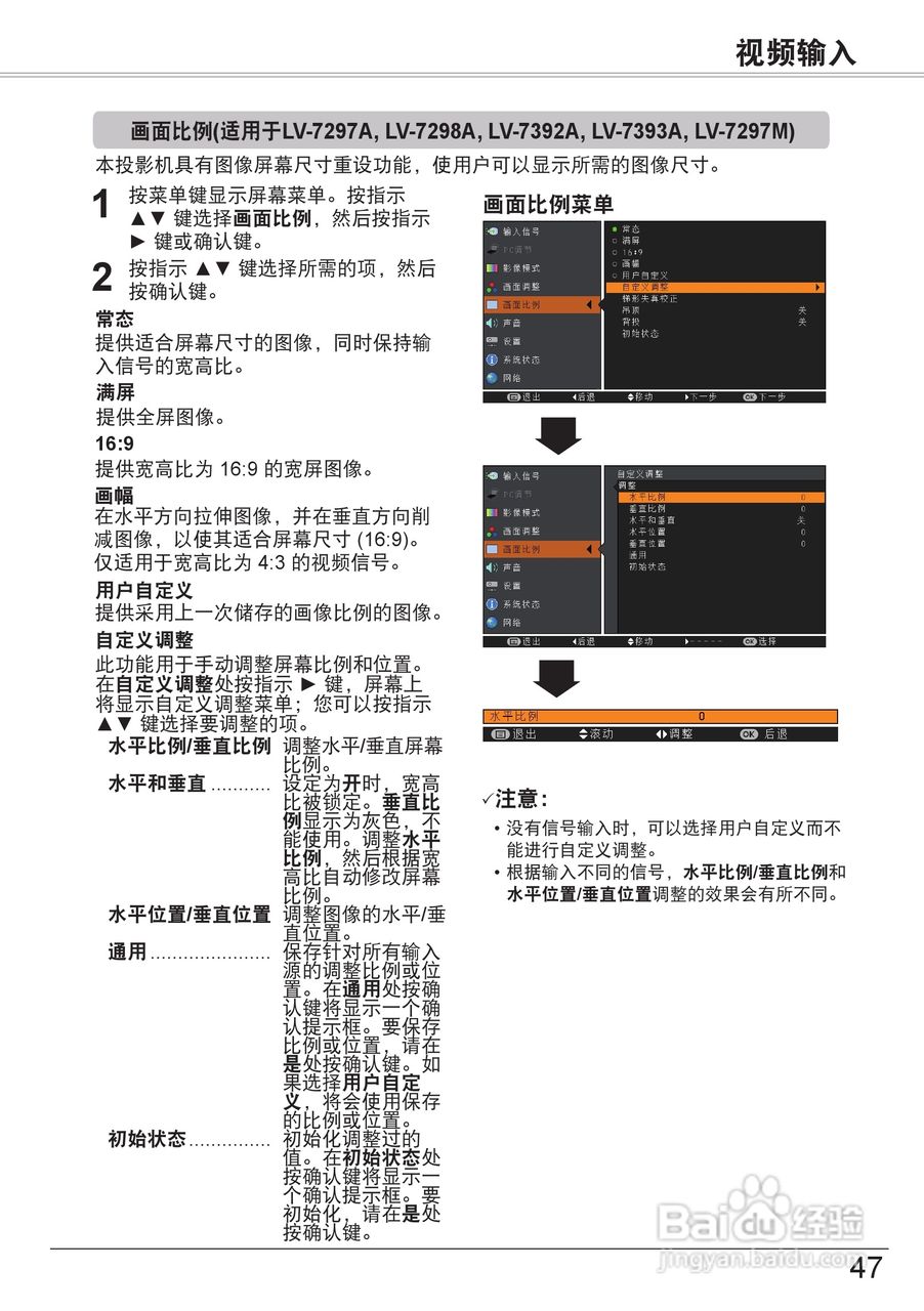 佳能 LV-7393A投影机说明书:[5]