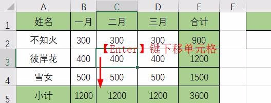 Excel快速录入（单元格控制）