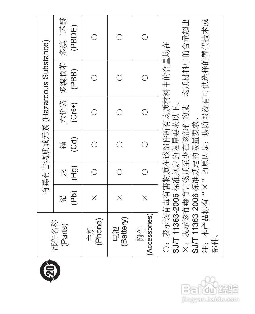 诺基亚2626手机使用说明书:[7]
