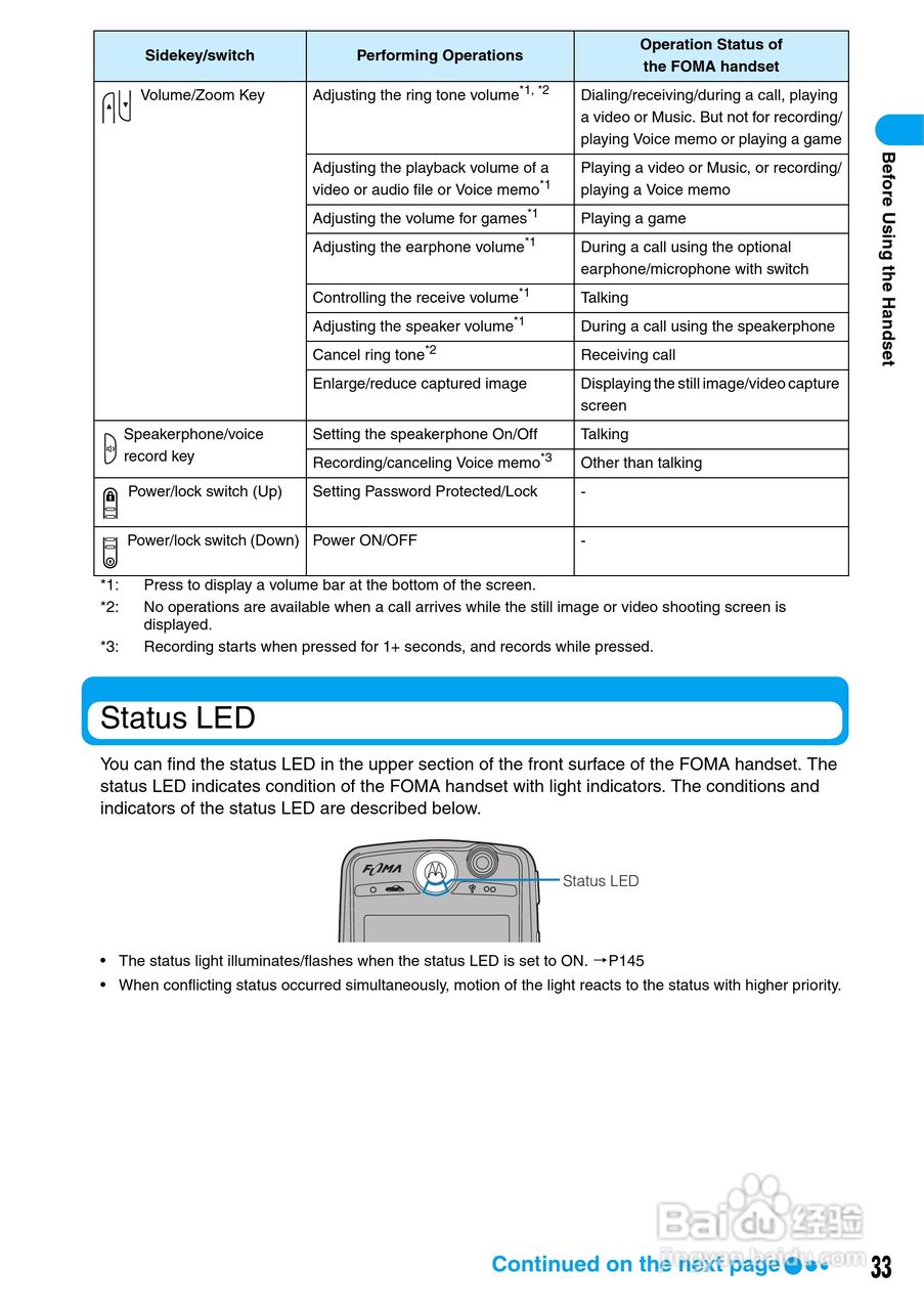 摩托罗拉M1000手机使用说明书:[4]