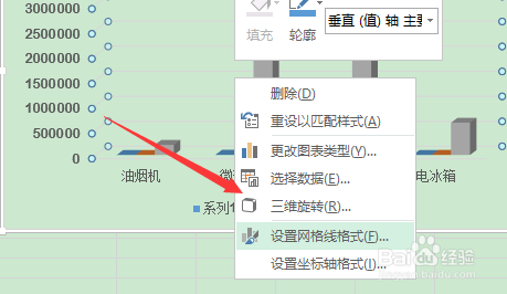 excel如何让图表具有三维立体效果？