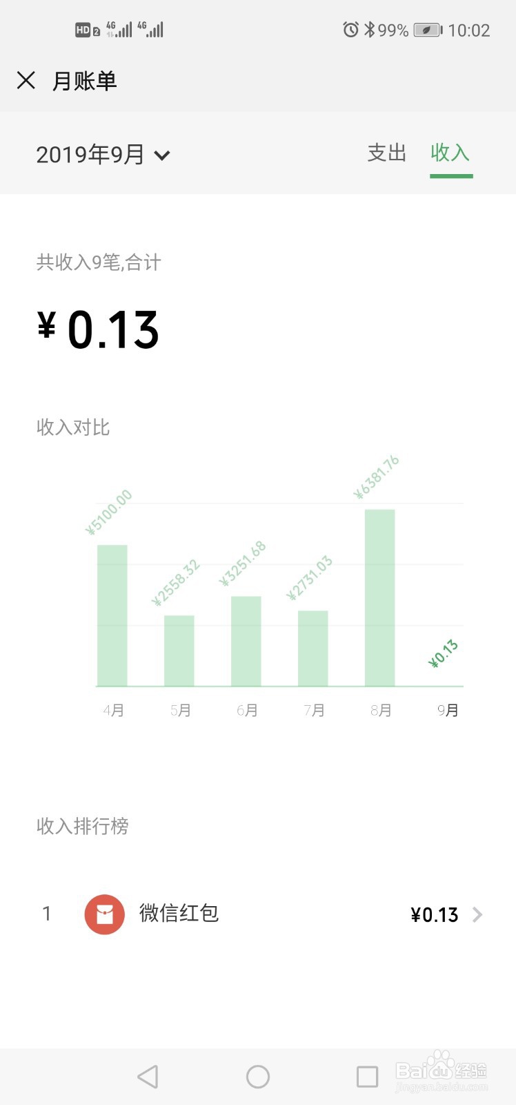 微信如何查看月账单总支出/收入？