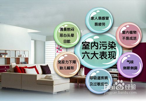 新家具污染的来源、危害及其防治