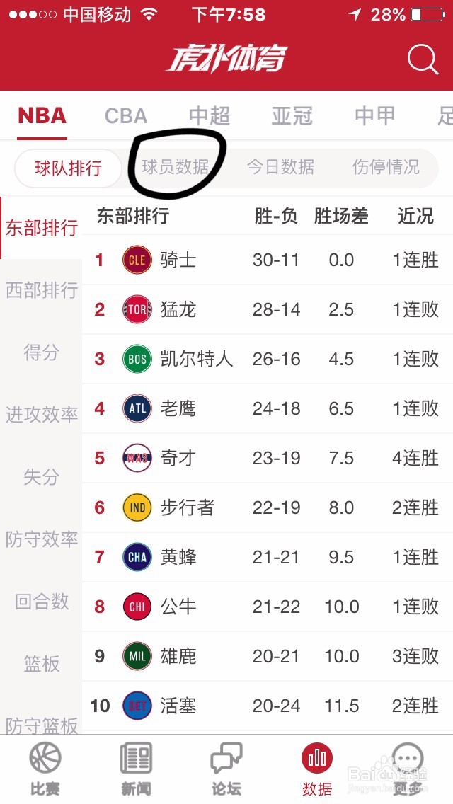 如何查看NBA球员的进攻篮板榜