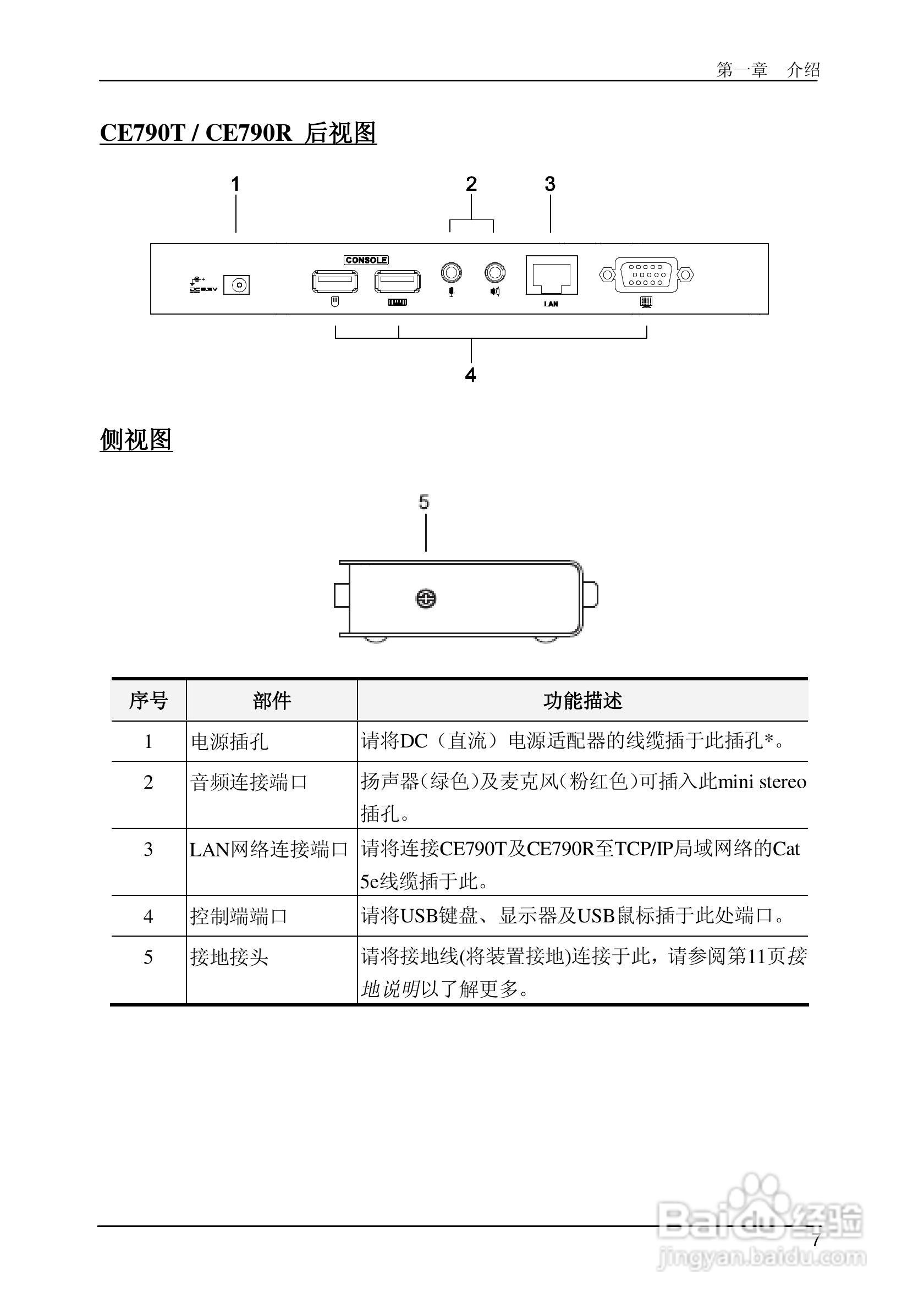 数字KVM信号延长器CE790用户手册:[2]