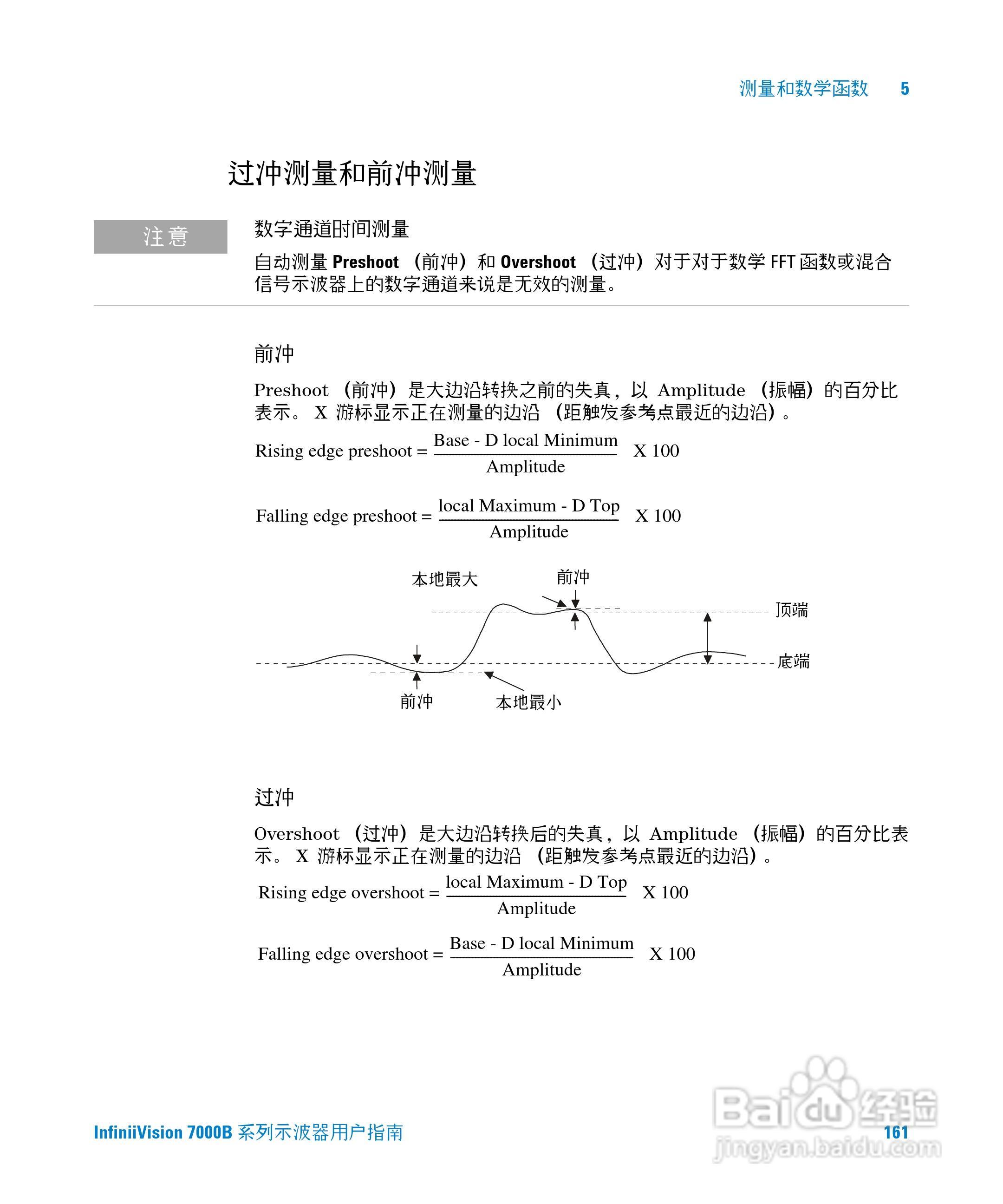 安捷伦DSO7104B数字示波器用户手册:[17]