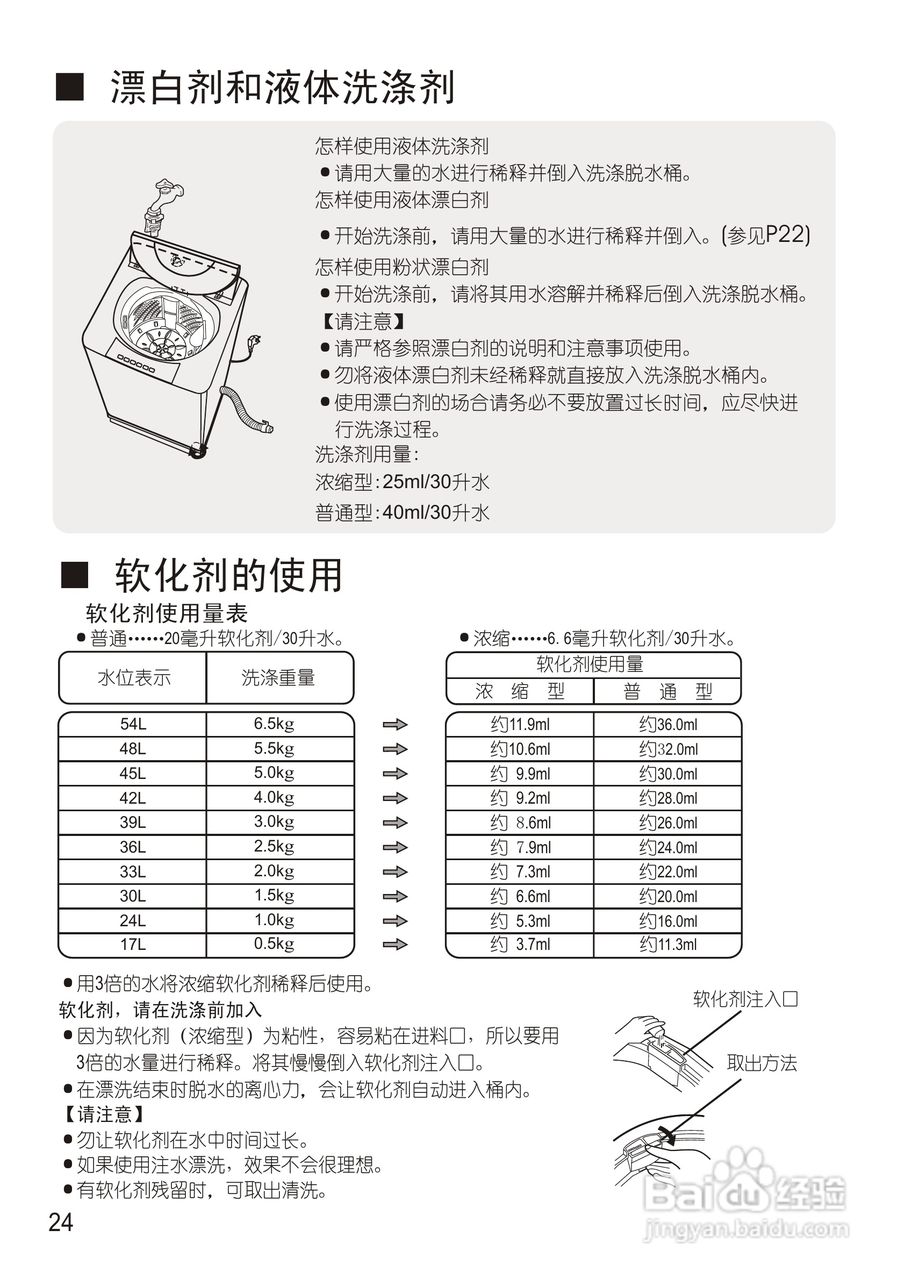 松下XQB65-Q631U洗衣机使用说明书:[3]