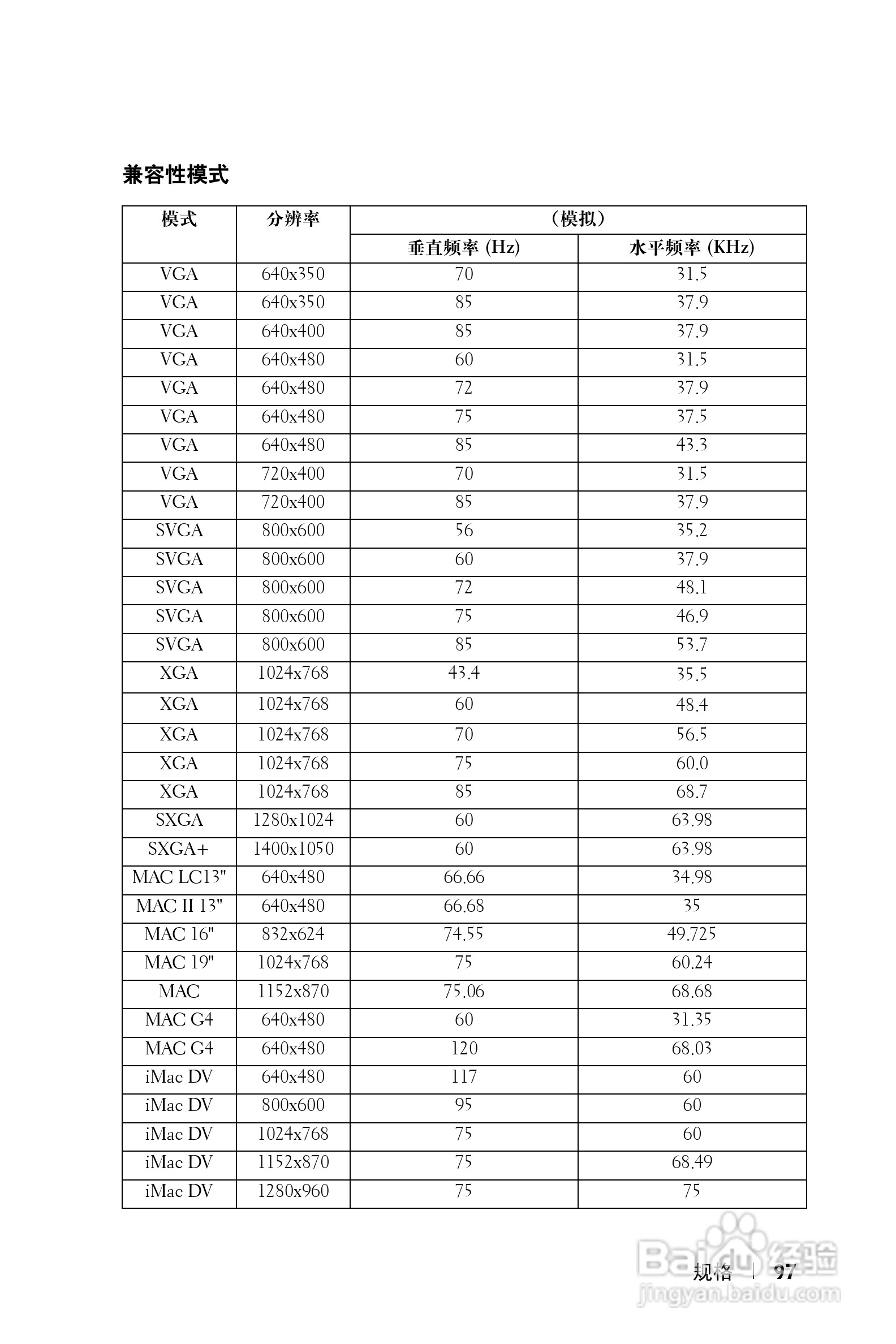 DELL Dell 1100MP Projector投影机说明书:[10]