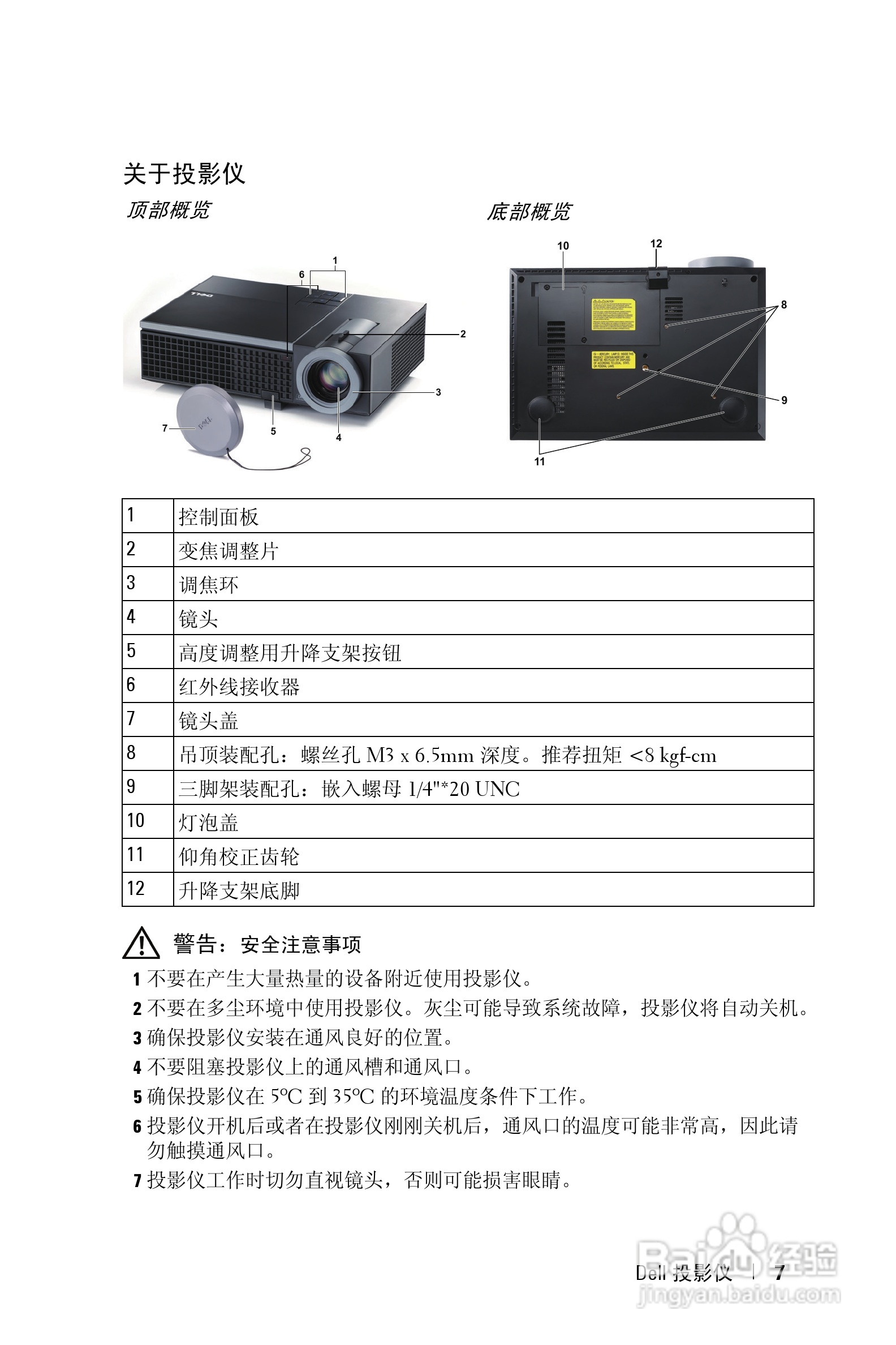 DELL 1610HD投影机说明书:[1]