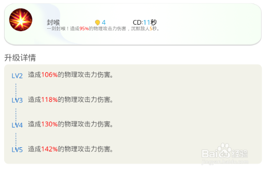 一起来捉妖红玉值得培养吗？