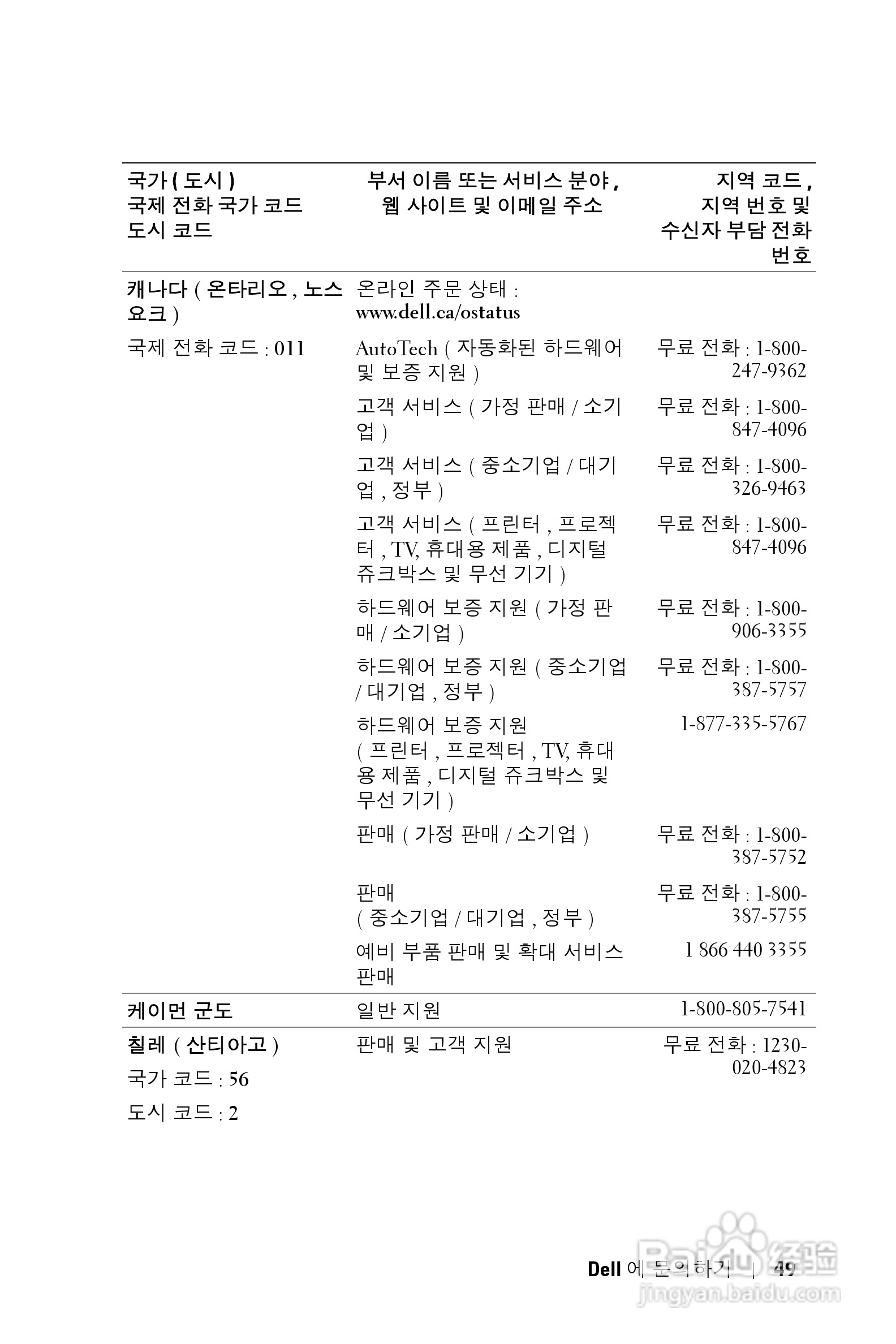 DELL Dell 2400MP Projecto投影机说明书:[38]
