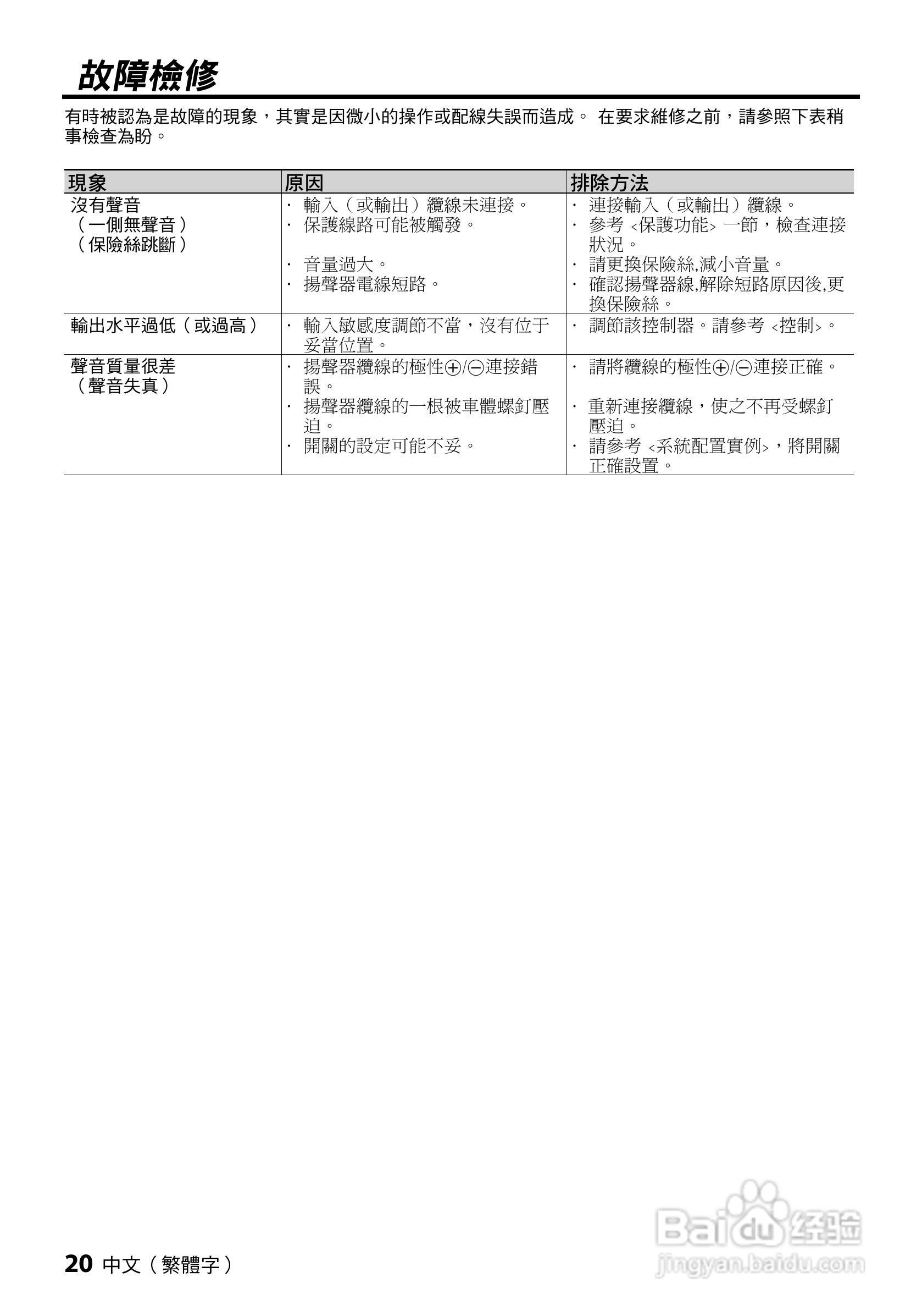KENWOOD KAC-5203放大器说明书:[2]