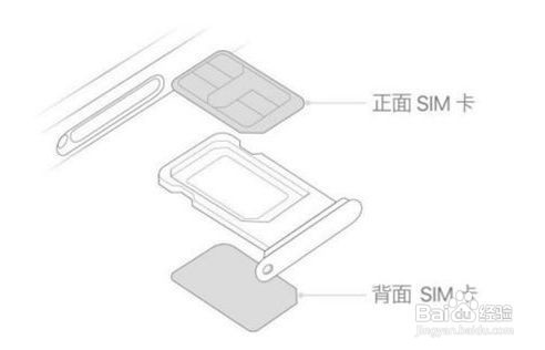 iPhone13如何使用双卡双待功能？