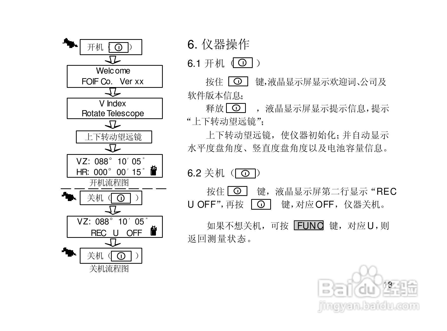 一光电子经纬仪DT105S使用说明书:[3]