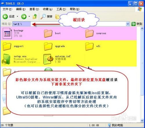 无光驱安装win7 win8 XP 系统