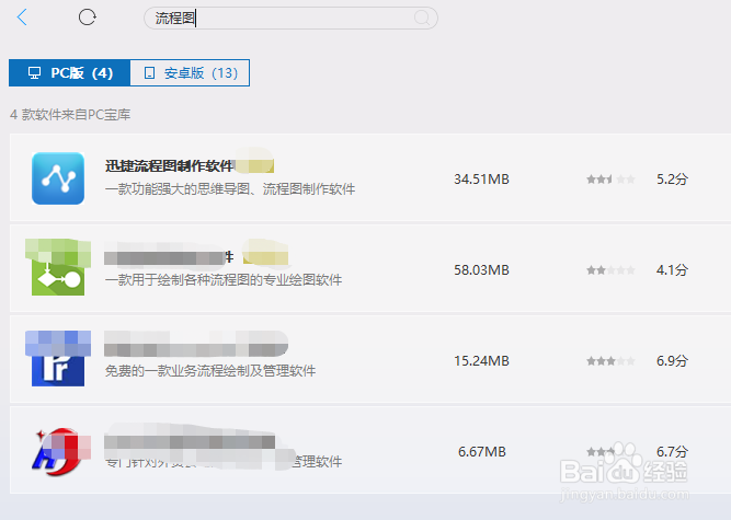 流程图怎么画？这三种方法会带来意想不到的效果