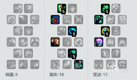 LOL五版本胜率第一！揭秘翠神食草性打法