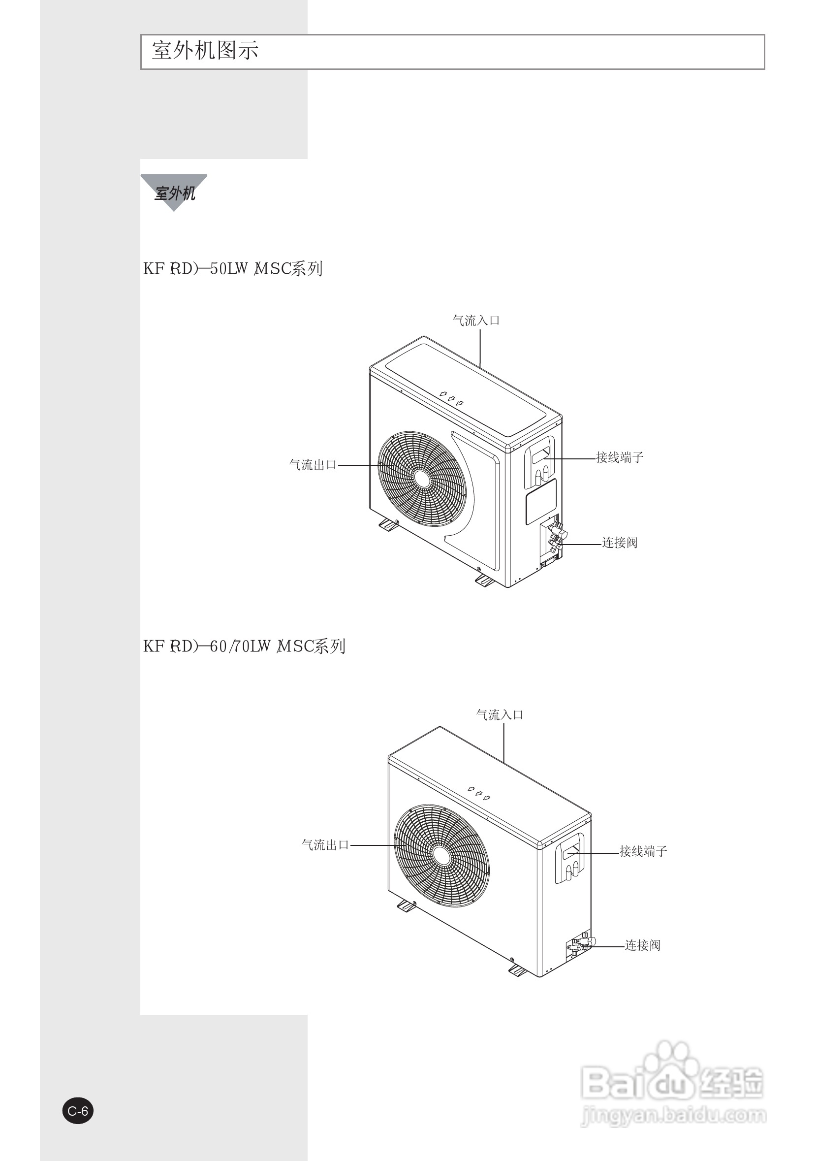 三星KF-50LW/MSC分体柜式空调器使用安装说明书:[1]