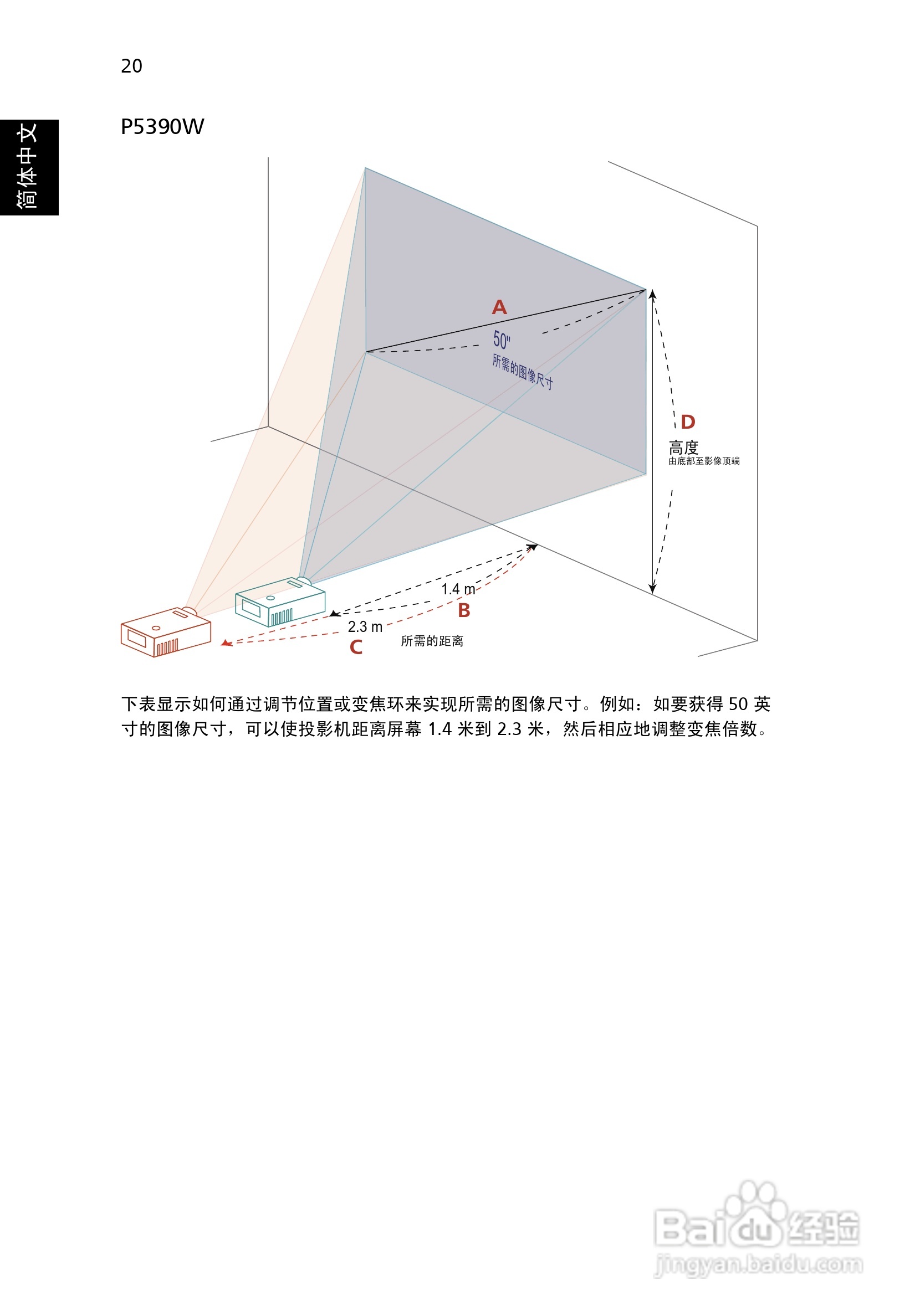 宏基P5271投影使用说明书:[4]
