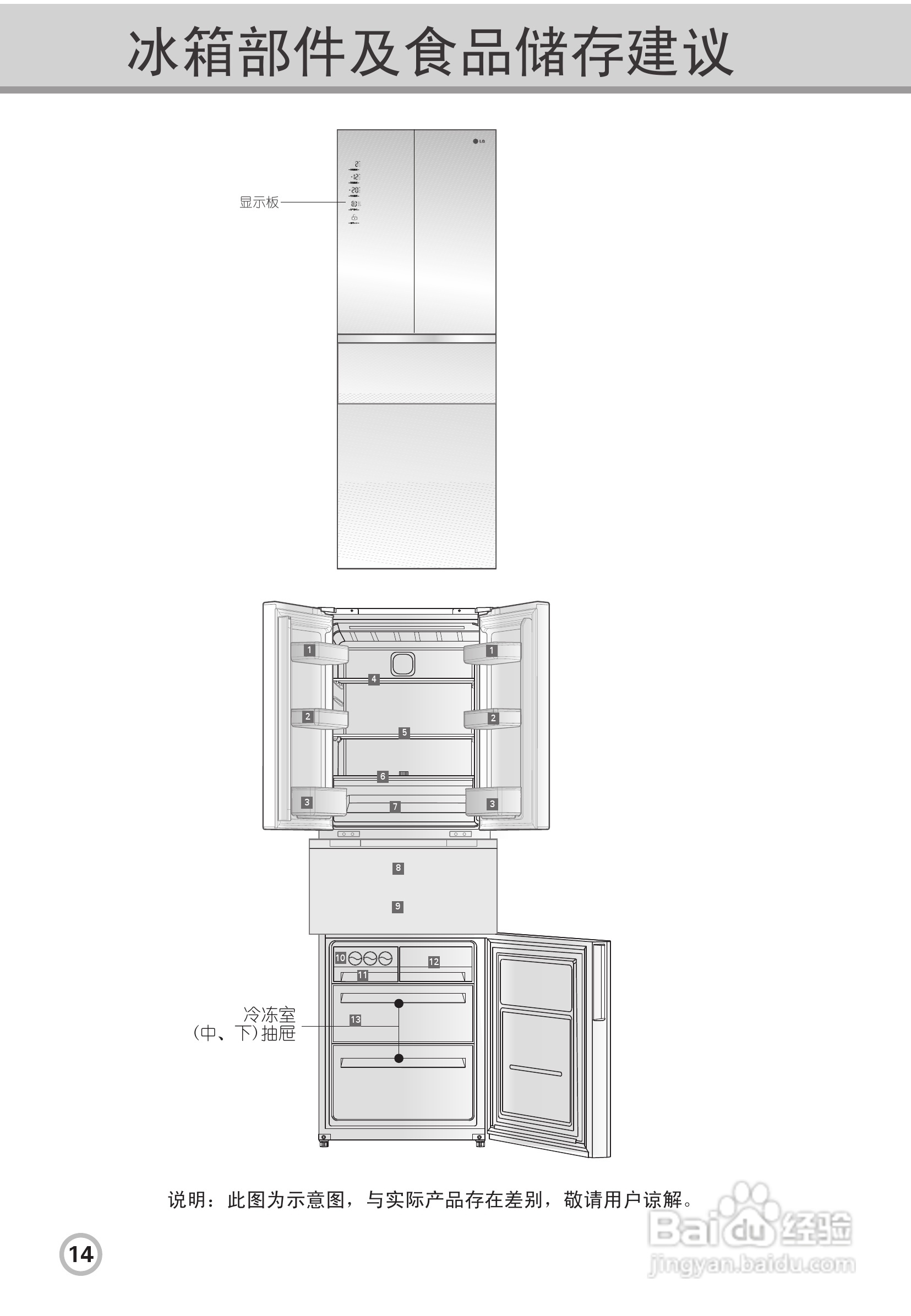 lg bcd