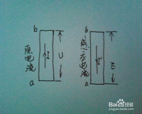 电动机不能正常转动时电流变大的原因分析