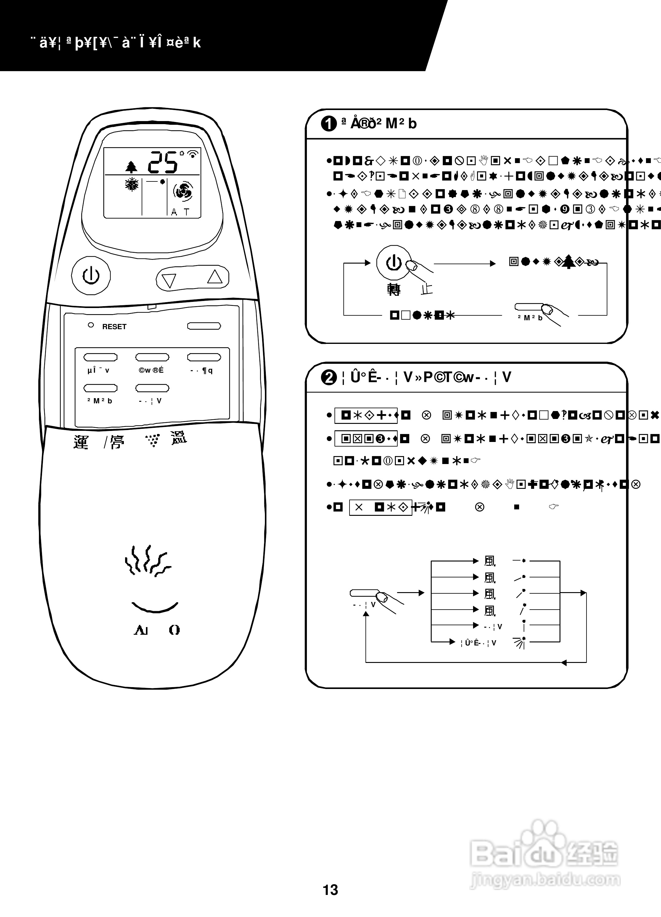 声宝AM-2251NAL型冷气机说明书:[2]