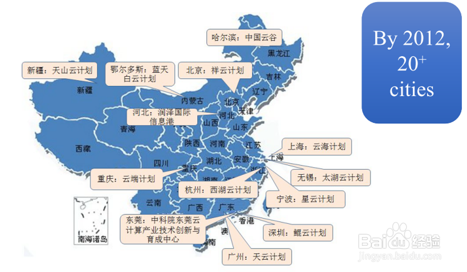 网易视频云的根基之上篇：云计算介绍