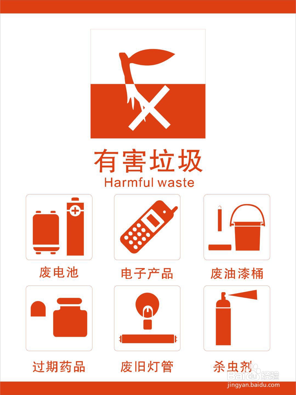 水银温度计碎了怎么办