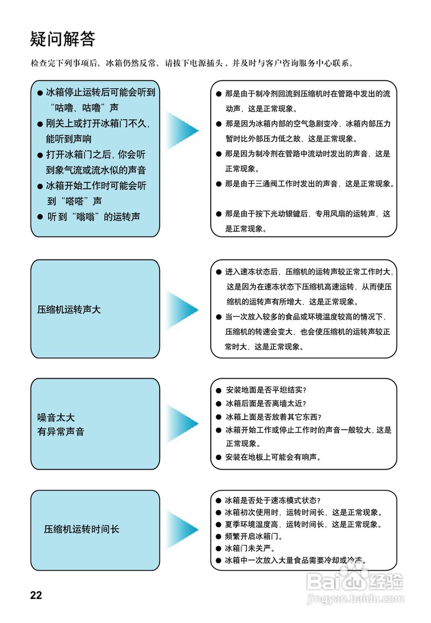 松下NR-C26FG1冰箱使用说明书:[3]