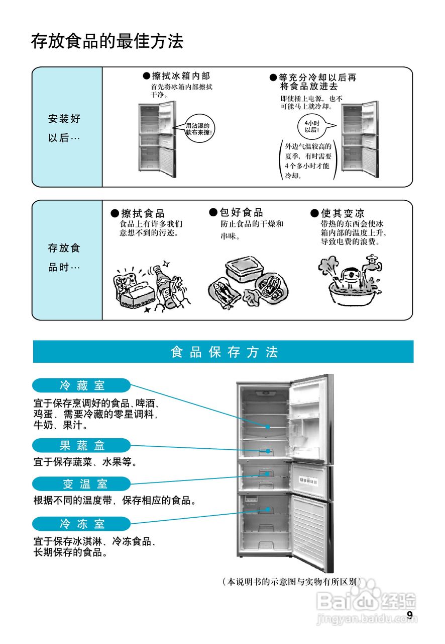 松下NR-C28VG2冰箱使用说明书:[1]
