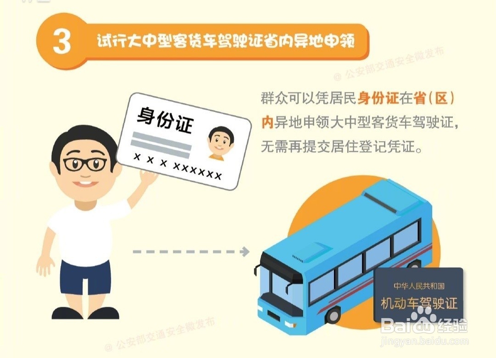 驾照实现全国一证通考 公安部推出改革新措施