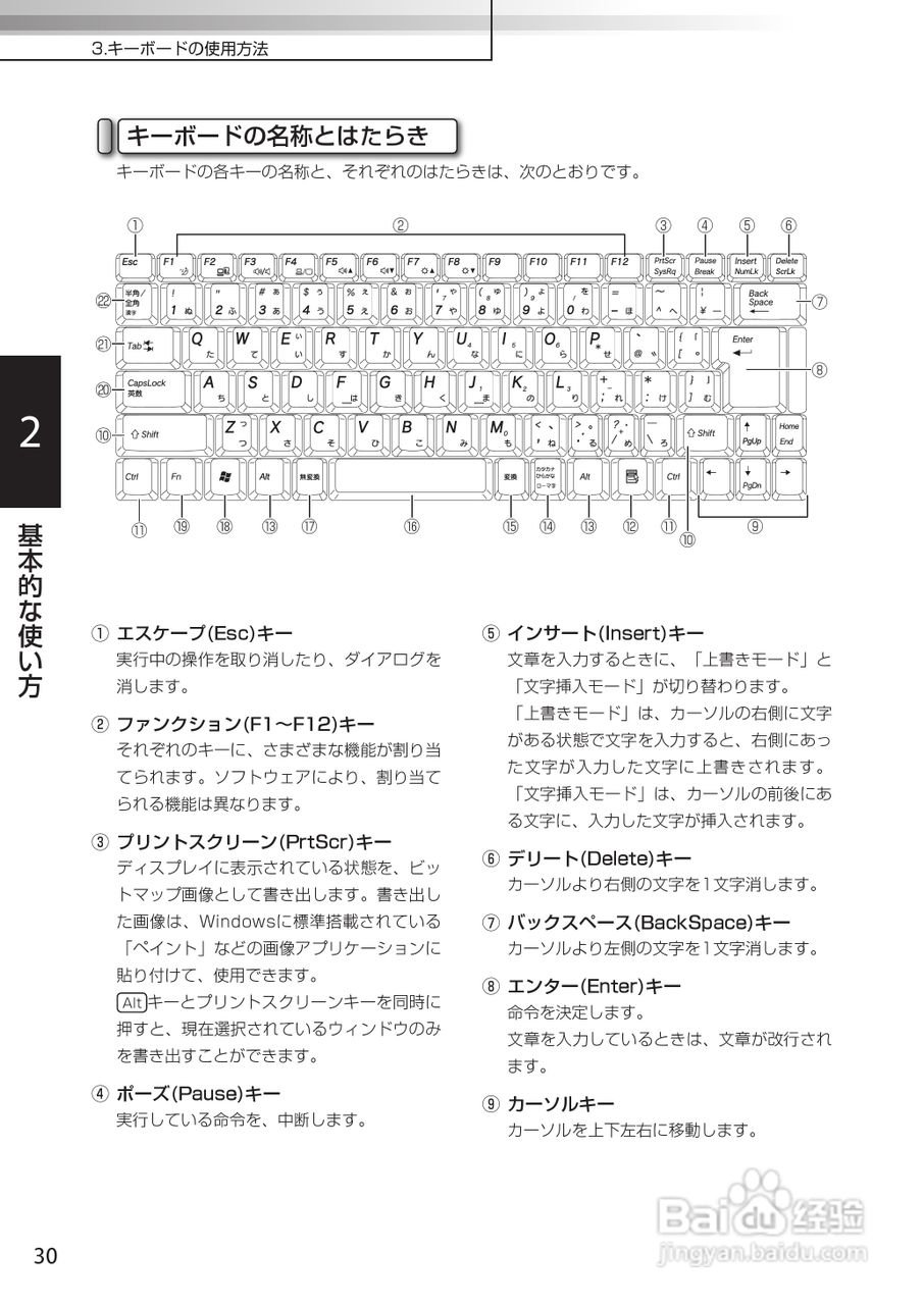 KOHJINSHA EW系列(vista)笔记本电脑说明书:[4]