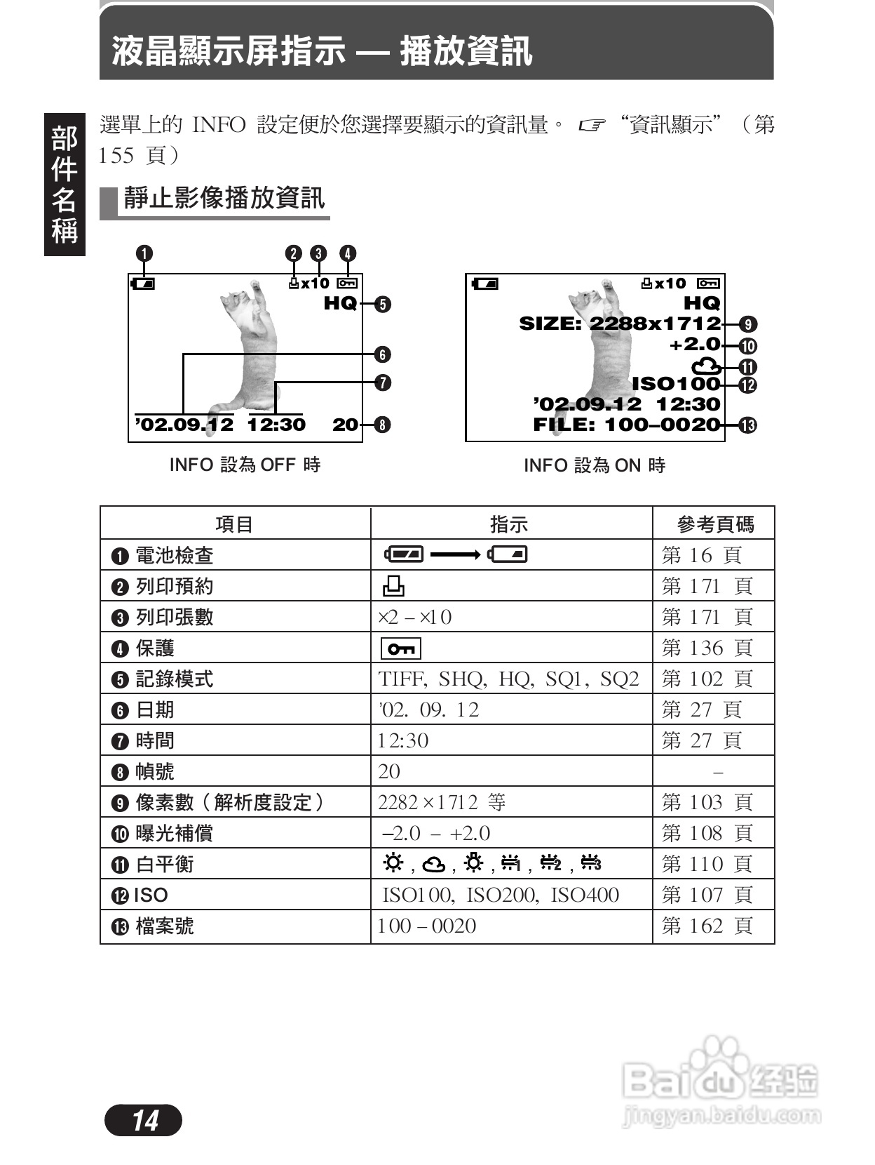 Olympus奥林巴斯C-4000Z数码相机说明书:[2]
