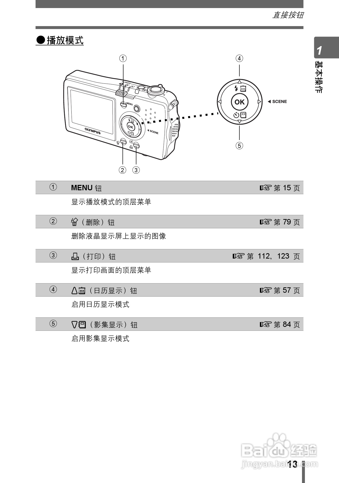 Olympus奥林巴斯IR-300数码相机说明书:[2]