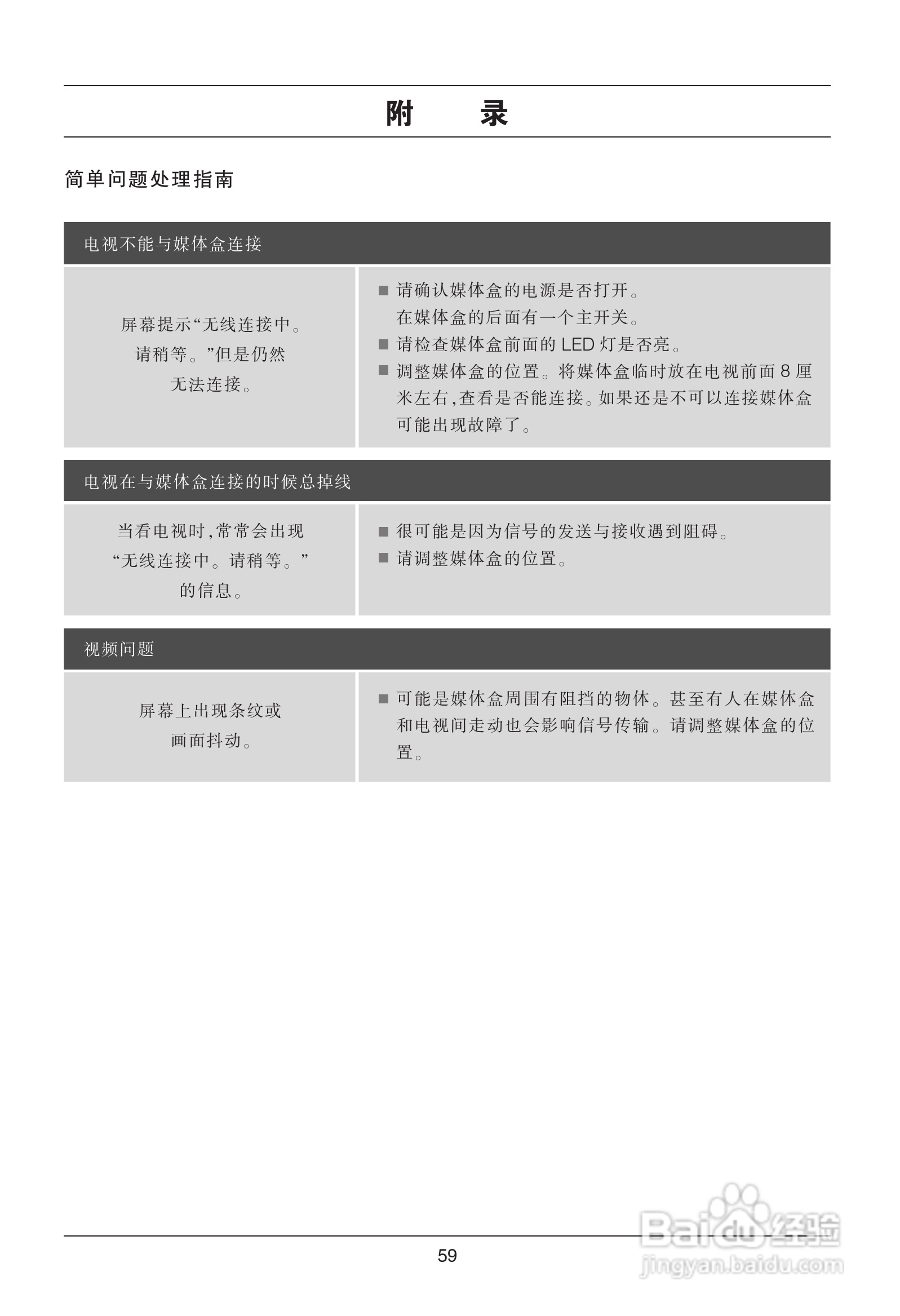 LG平板彩色电视机55LH9使用说明书:[7]