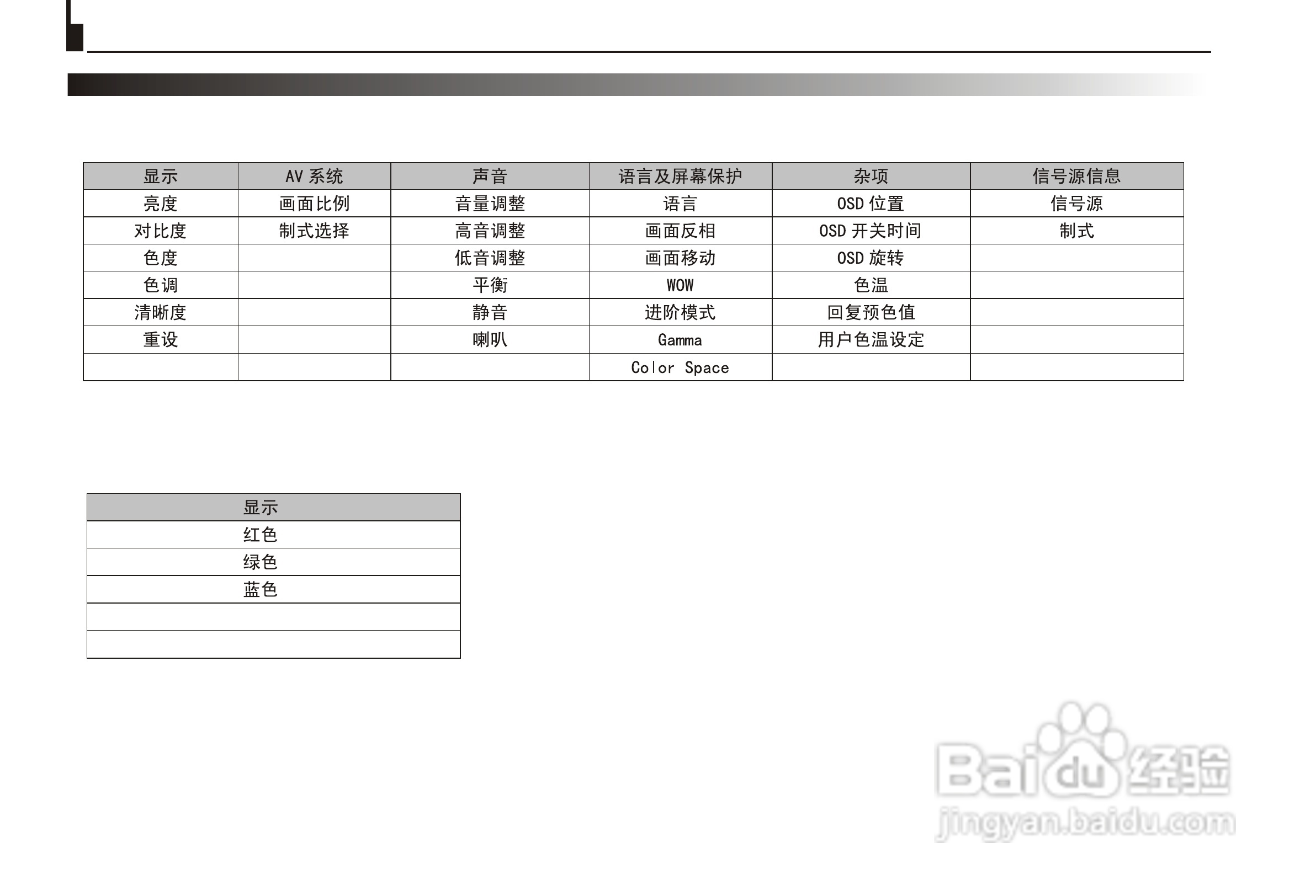 海尔亮屏等离子电视P46C6A-A1使用说明书:[3]