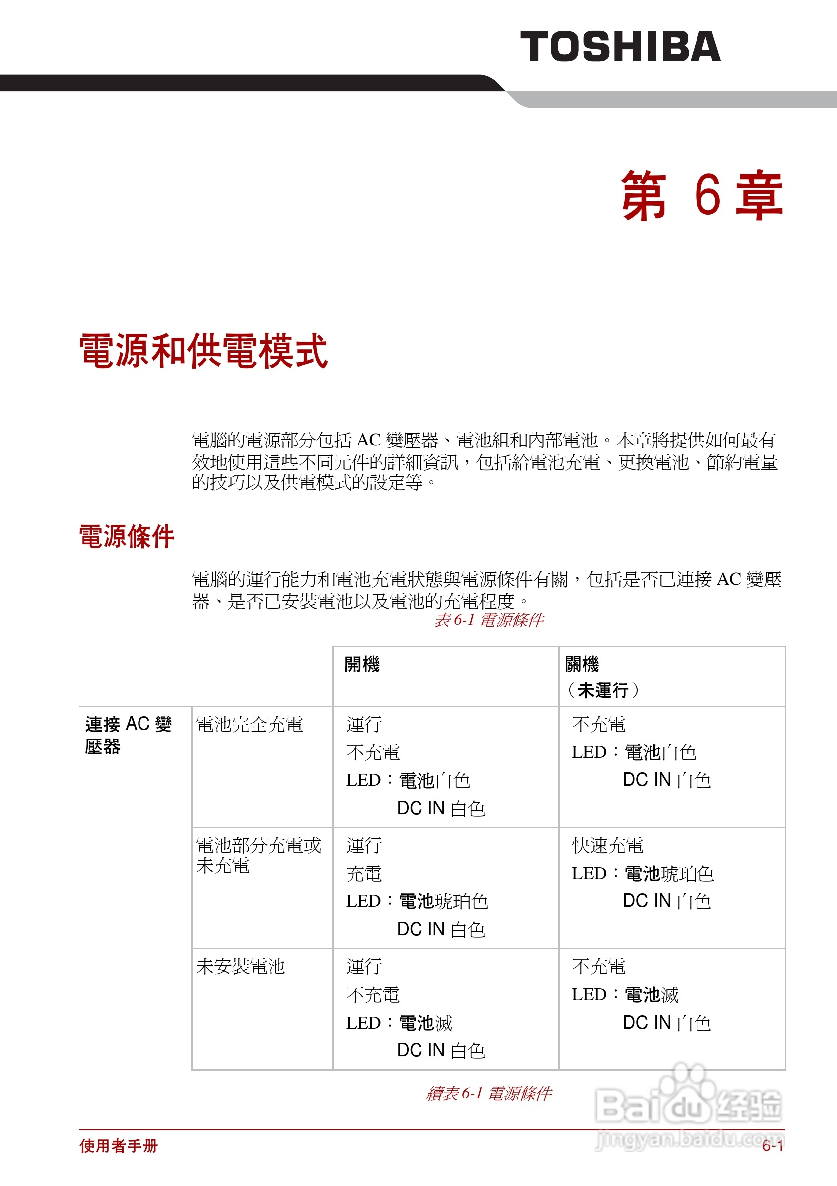 东芝Satellite Pro L700笔记本电脑使用说明书:[13]