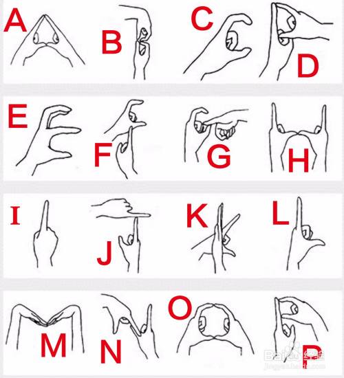 如何用手指摆26个字母