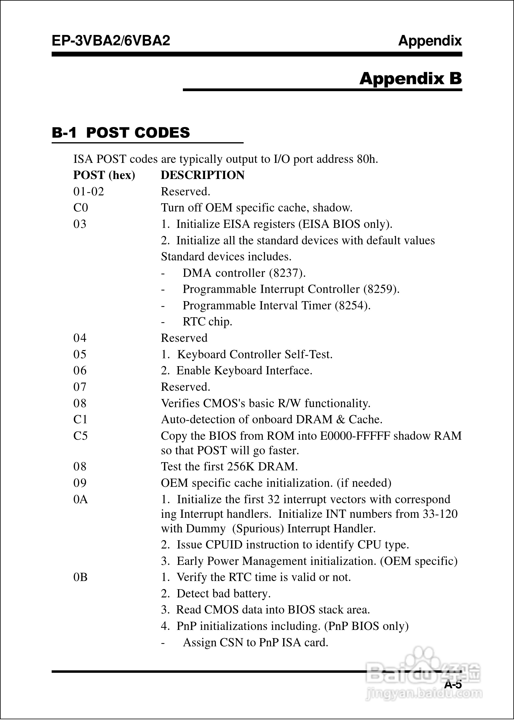 磐正EP-6VBA2型主板说明书:[6]